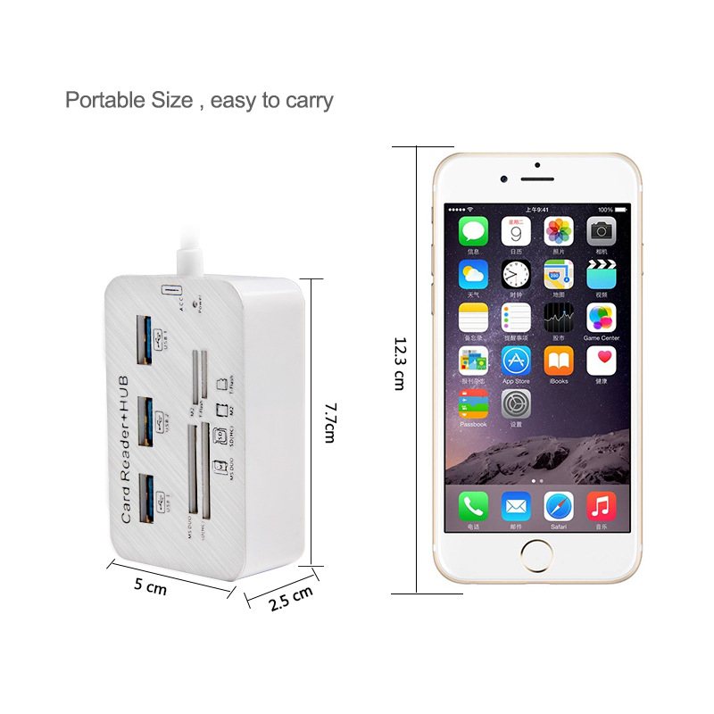 ฮับ USB TYPE C 3.0 แบบ 7in1 3  - Usb Hub Type C บทวิจารณ์และราคา