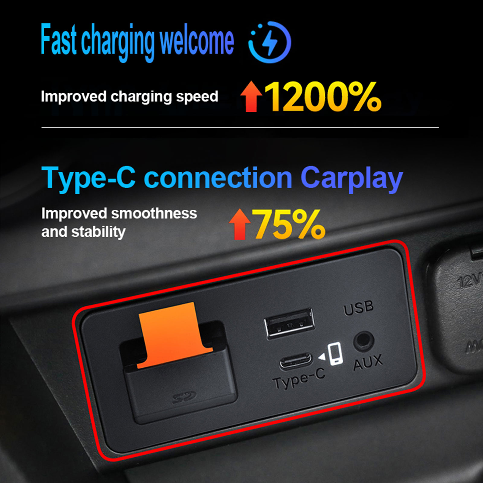 อะแดปเตอร์ Type-C สำหรับ Mazda - Usb Hub Type C บทวิจารณ์และราคา