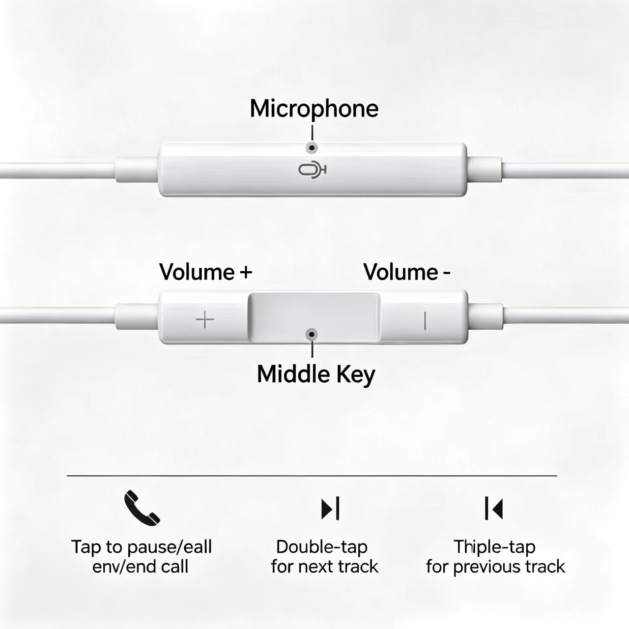 หูฟังแบบมีสายแบบครึ่งอินเอียร์ - Wired Earphone Lightning บทวิจารณ์และราคา